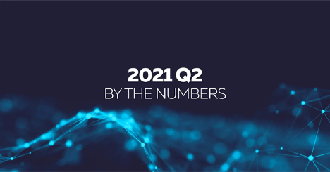 2021 Q2 by the numbers